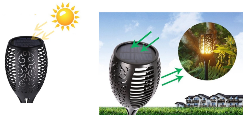 Why your garden need solar lights？