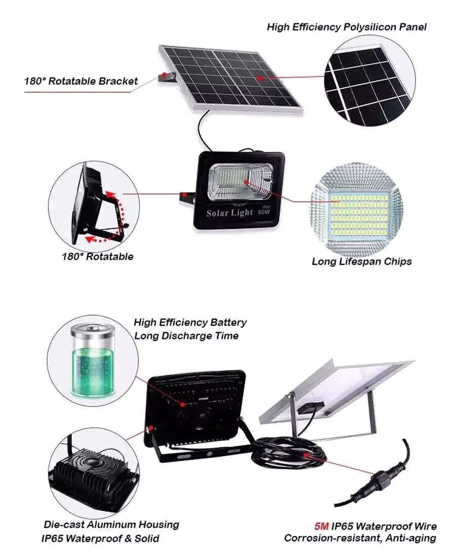 IP67 25W 45W  65W 100W 120W 200W remote Control+Light Sensor+timer solar LED flood light