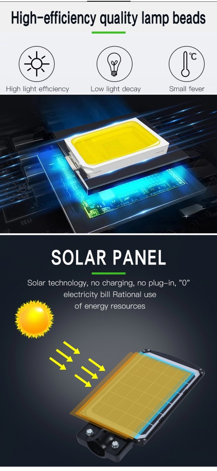 कारखाने के लिए अब एक सौर स्ट्रीट लाइट ऑर्डर में सर्वश्रेष्ठ गुणवत्ता