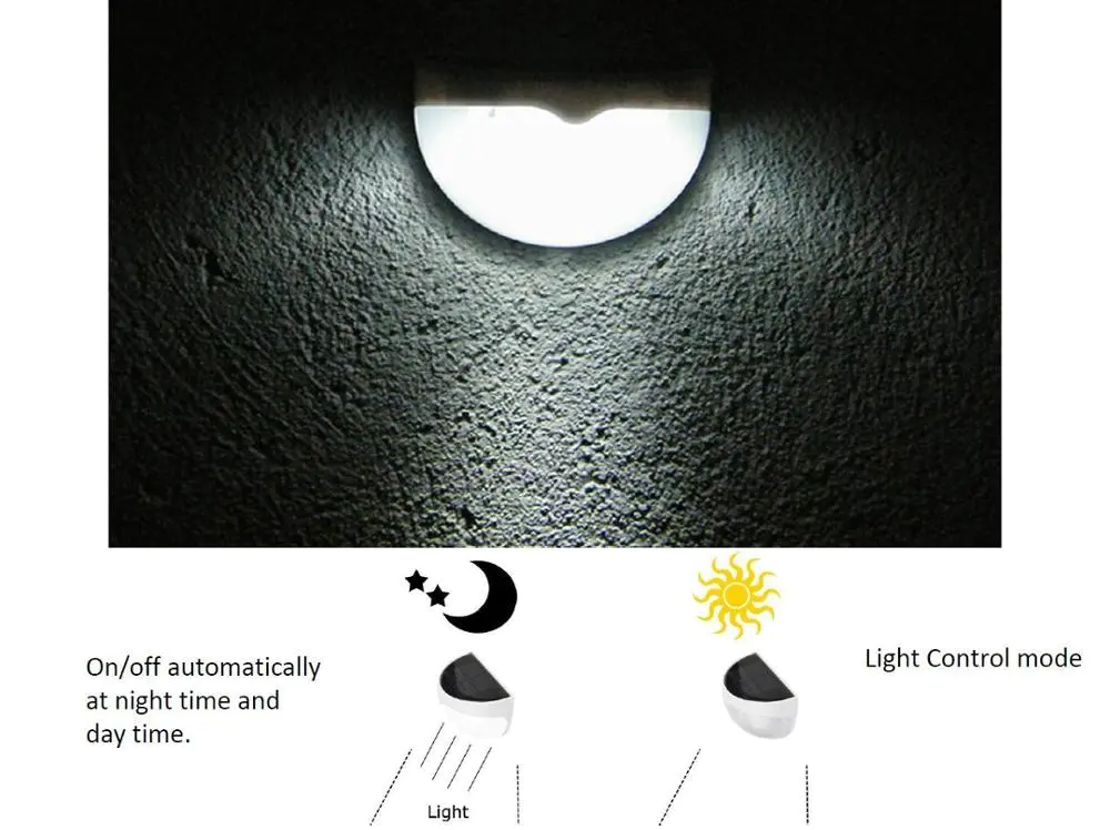 Litel Technology wall mounted solar panel garden lights step for lawn