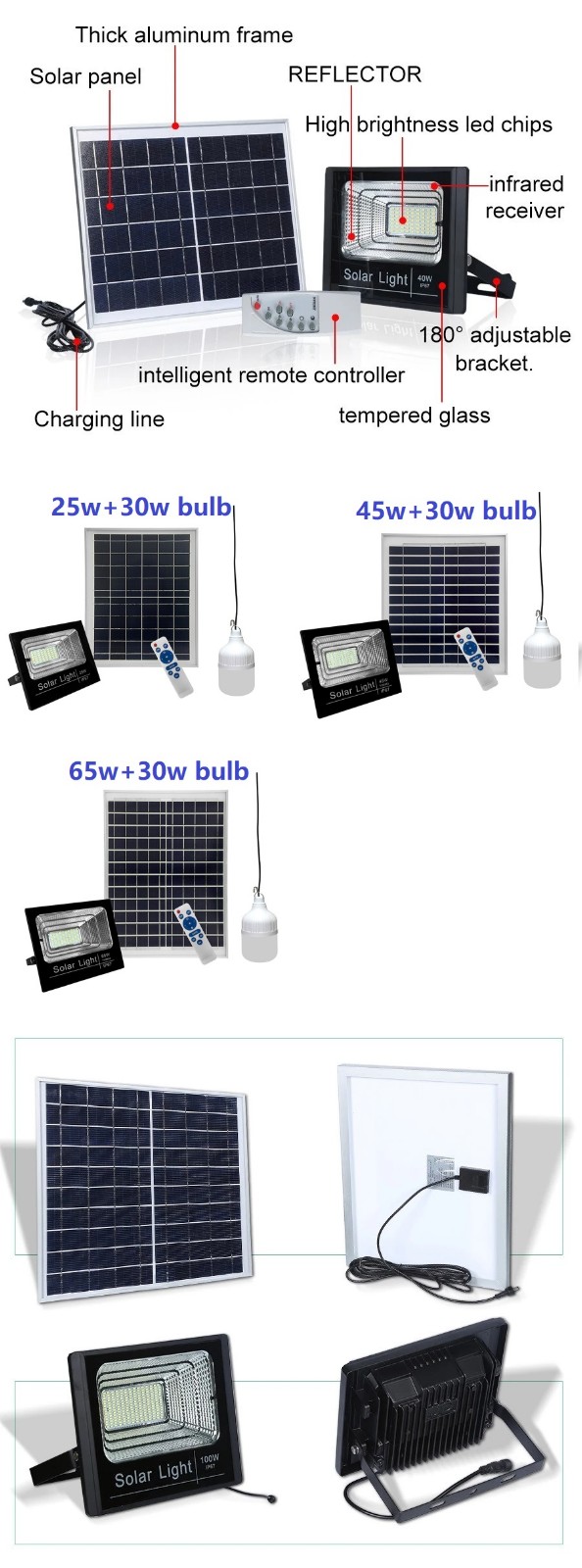 गेटेल प्रौद्योगिकी सर्वश्रेष्ठ गुणवत्ता सौर संचालित बाढ़ रोशनी गेराज के लिए थोक उत्पादन