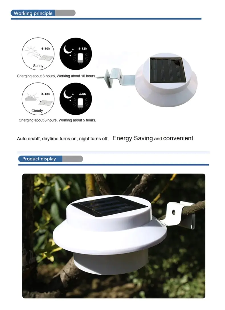 Litel Technology wireless best solar garden lights on-sale for gutter