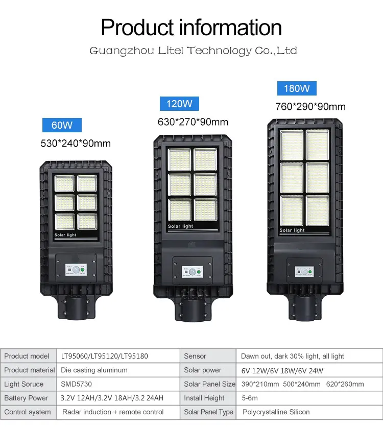 pwm all in one integrated solar street light check now for barn Litel Technology