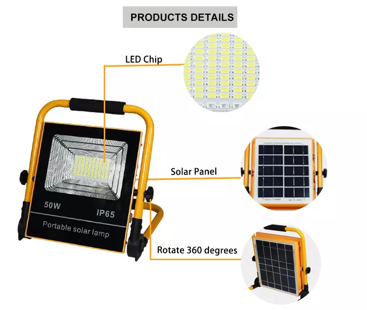 Litel Technology solar led flood light bulk production for factory-4