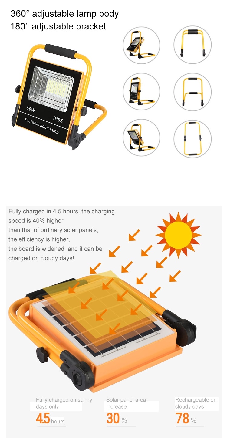 Litel tecnologia razoável preço solar luzes de inundação por massa para varanda-6