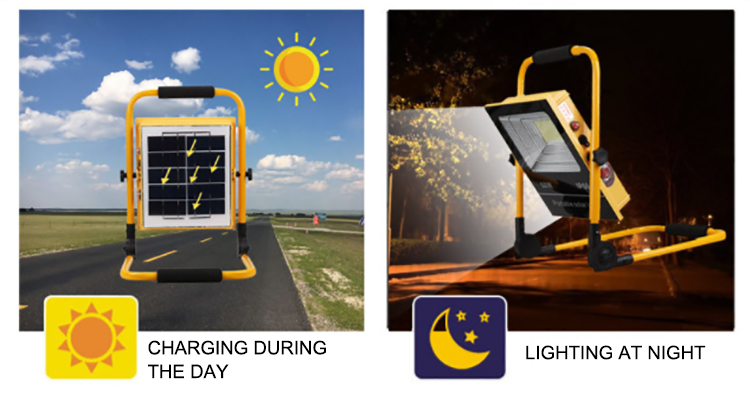 Litel Technology competitive price best outdoor solar flood lights bulk production for patio-2