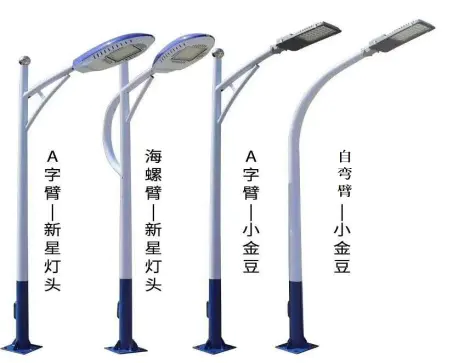 How to judge the quality of each component of solar street lights?
