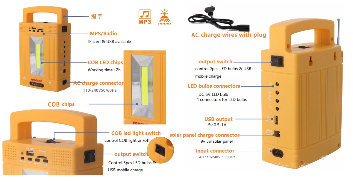 Технология Litel Custom Solar Lighting System заводская цена для крыльца
