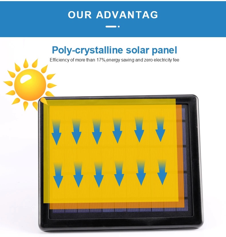 ポーチのための照明太陽光発電の制御ライト工場価格-2
