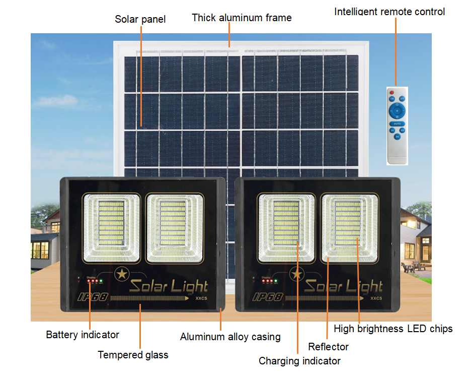 लिटेल प्रौद्योगिकी सर्वश्रेष्ठ गुणवत्ता सौर बाढ़ रोशनी पोर्च के लिए आउटडोर