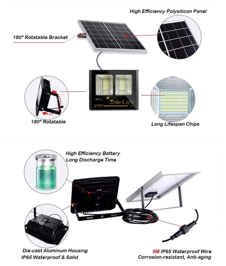 Litel Technology Solar Flood Lights für Veranda