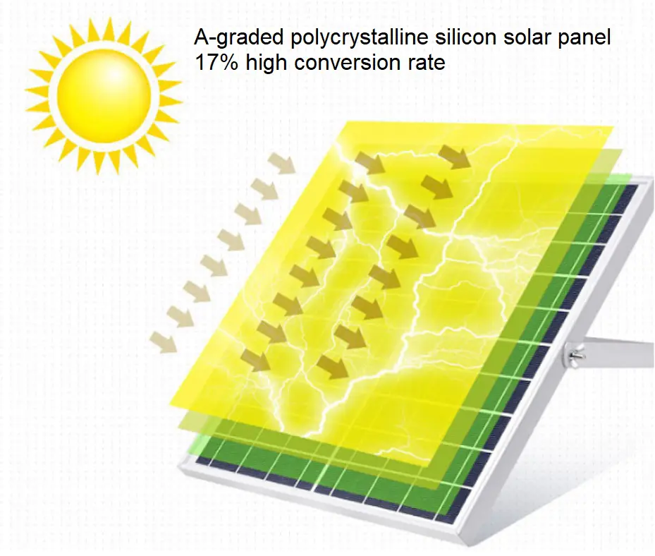 वेयरहाउस के लिए थोक द्वारा लिटेल टेक्नोलॉजी कम लागत वाली सर्वश्रेष्ठ सौर स्ट्रीट लाइट्स