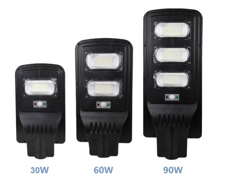 Solar Light Equipment: Is It Worthwhile?