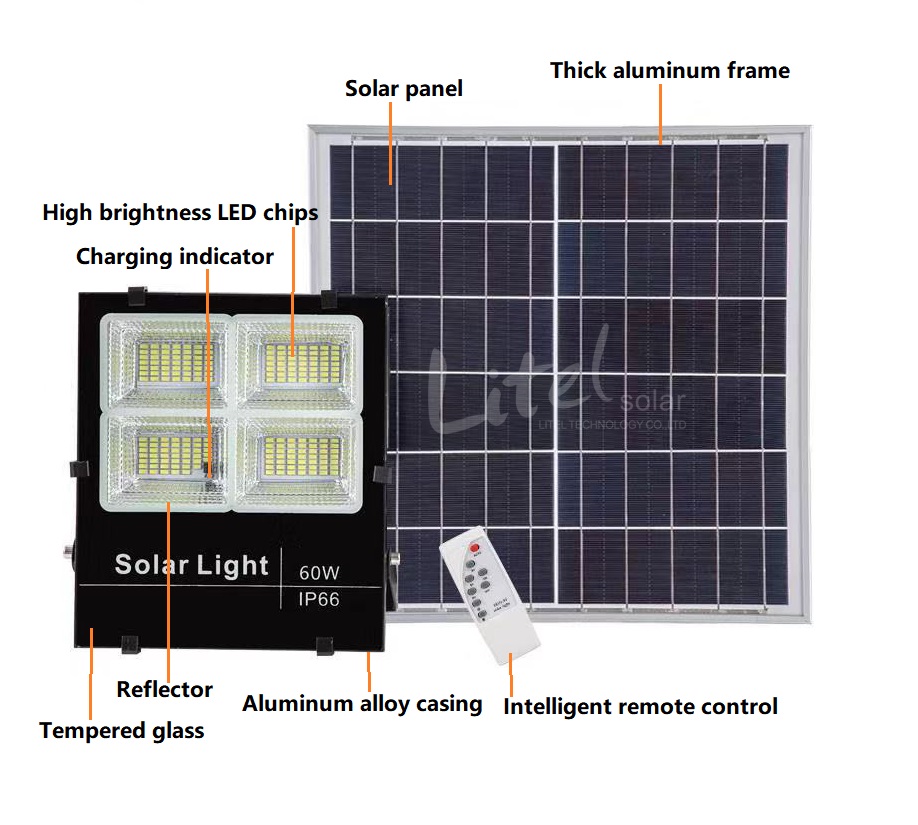 Litel Technology Solar LED倉庫の洪水ライト