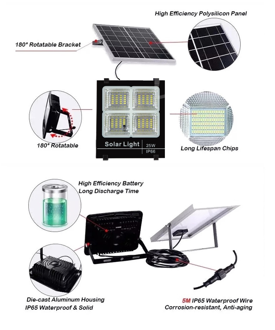 best quality solar led flood light for warehouse | Litel Technology