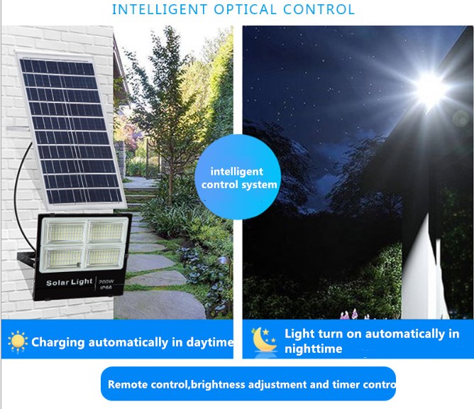 Angemessener Preis-Solar-LED-Flutlicht-Bulk-Produktion für Fabrik