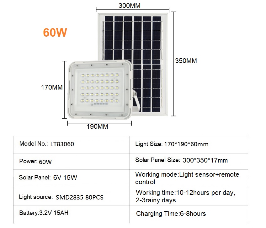 Технология Litel Best Solar LED наводнения для мастерской-4