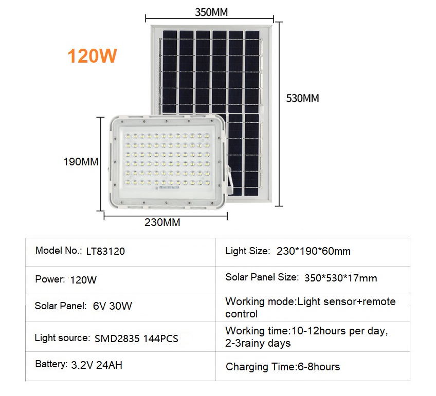reasonable price best outdoor solar flood lights remote control by bulk for workshop-5