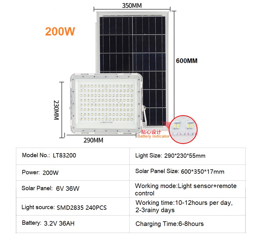 Angemessener Preis Solar Flood Lights Outdoor Kostenloser Kosten für Lager