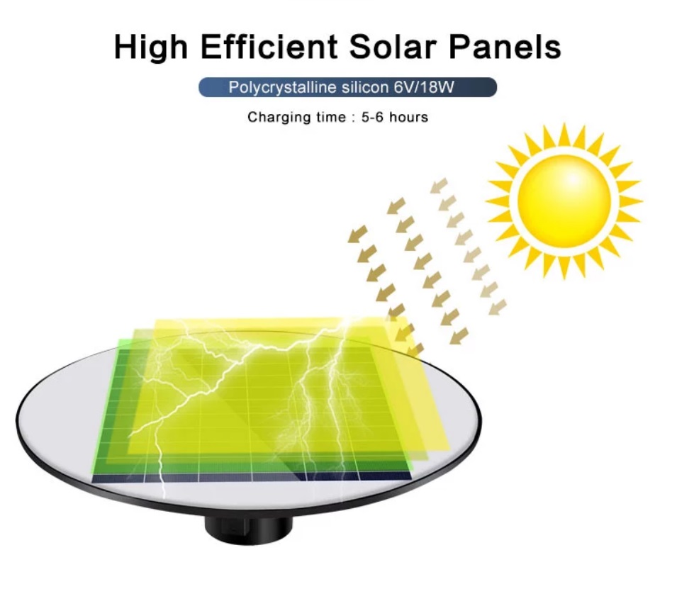 Litel Technology Hot-Sale Solar Powered Street Lights jetzt bestellen für Terrasse-8