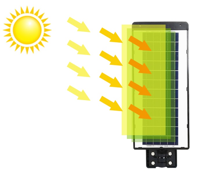 LITEL Technology Hot-Sale Solar Led Street Light Sprawdź teraz do magazynu