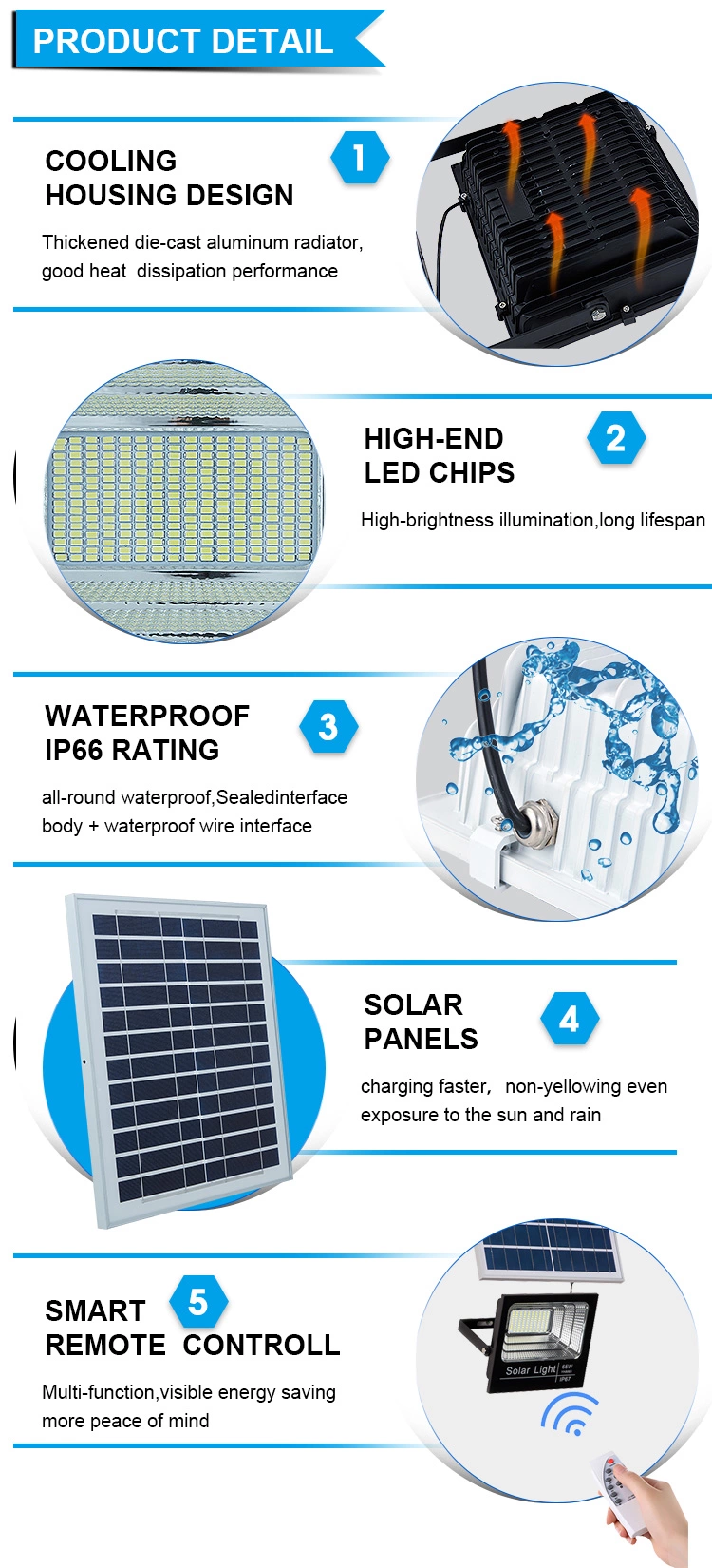 Litel Technology low cost best outdoor solar flood lights by bulk for factory-9