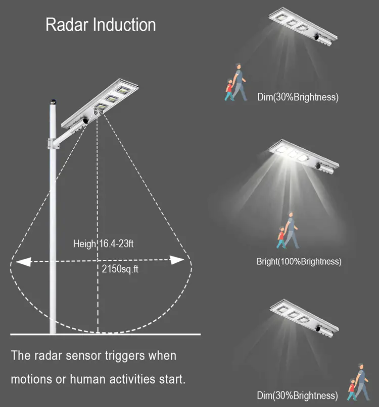 durable solar led street light radar order now for workshop