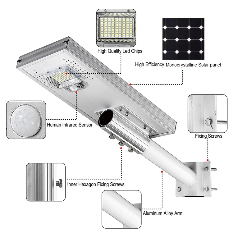 Litel Technology durable solar powered street lights order now for porch