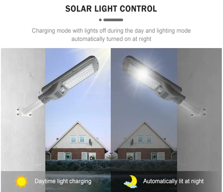 Haltbare Solar-LED-Straßenlicht-Fernbedienung jetzt für Terrasse
