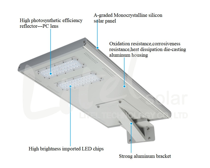 Litel-Technologie akzeptable Solar-LED-Straßenlicht jetzt für Terrasse bestellen