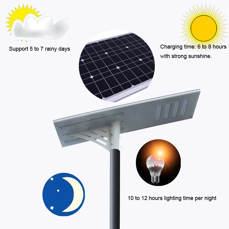 वेयरहाउस के लिए अब एक सौर स्ट्रीट लाइट लाइट ऑर्डर में टिकाऊ-10