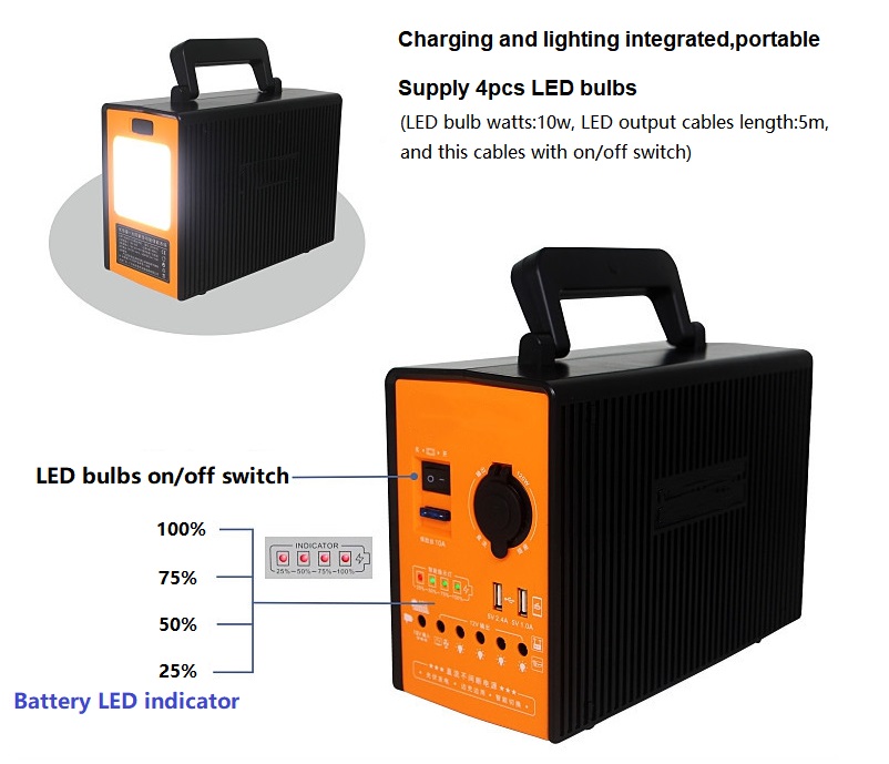 ワークショップのためのLitel Technology Brightness Solar Lighting System工場価格-3