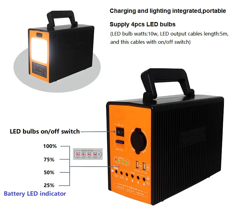 ワークショップのためのLitel Technology Brightness Solar Lighting System工場価格