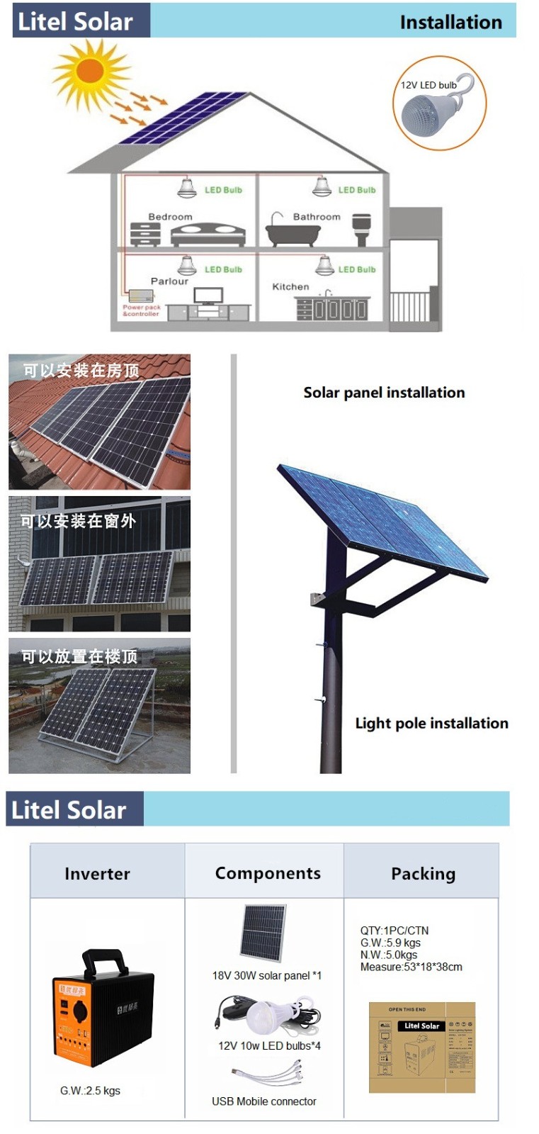 Litel Technology Luminosità Sistema di illuminazione solare Prezzo di fabbrica per officina