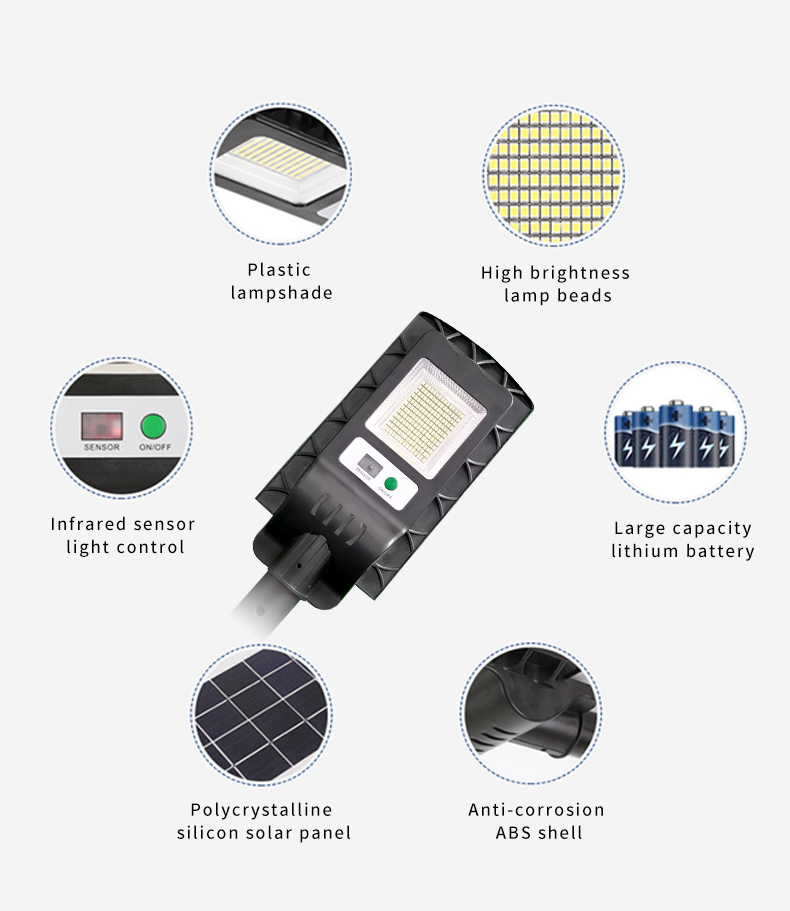 Litel Technology Sensor Все в одном солнечном уличном свете Заказать сейчас для патио
