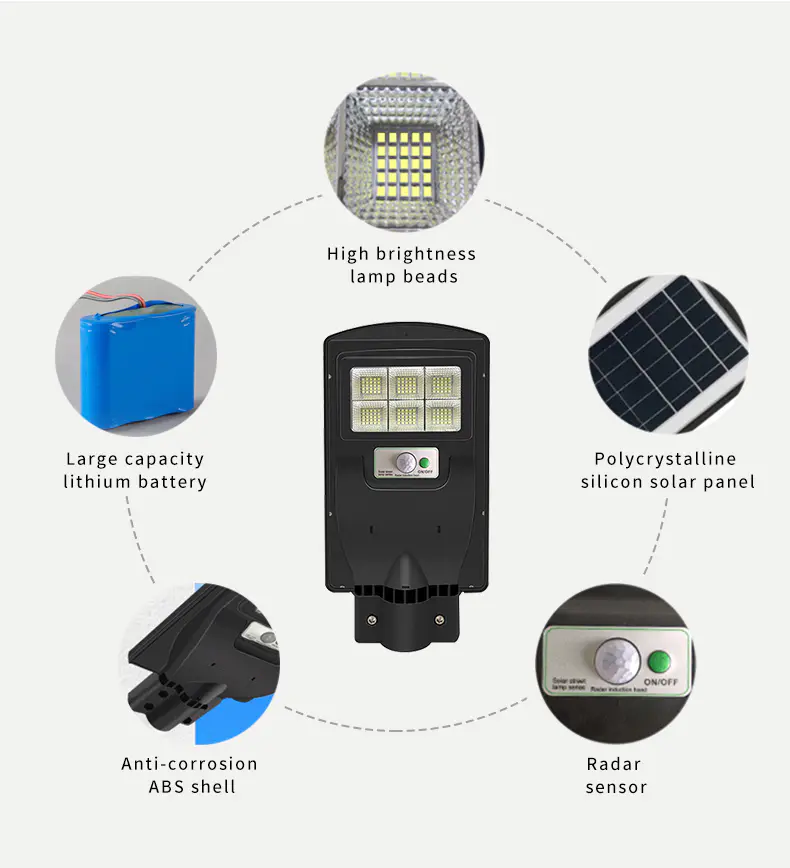Litel Technology Lumen Solar Power Lights Informe agora para pátio