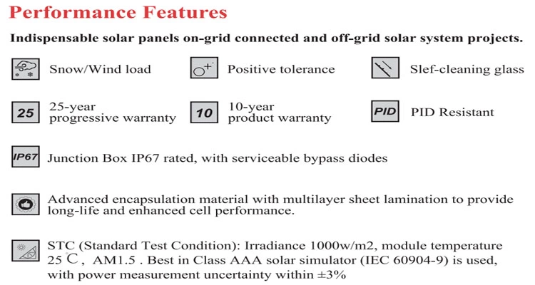 सौर पैनलों के लिए सबसे अच्छा पॉलीक्रिस्टलाइन सिलिकॉन सुंदर जांचें