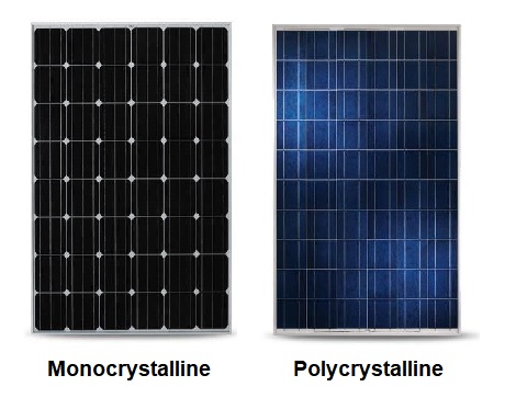 The differences ff monocrystalline and polycrystalline | Litel Technology