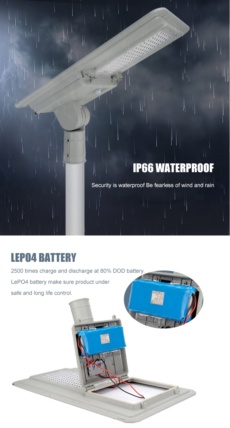 Litel Technology hot-sale all in one solar street light price inquire now for workshop-4