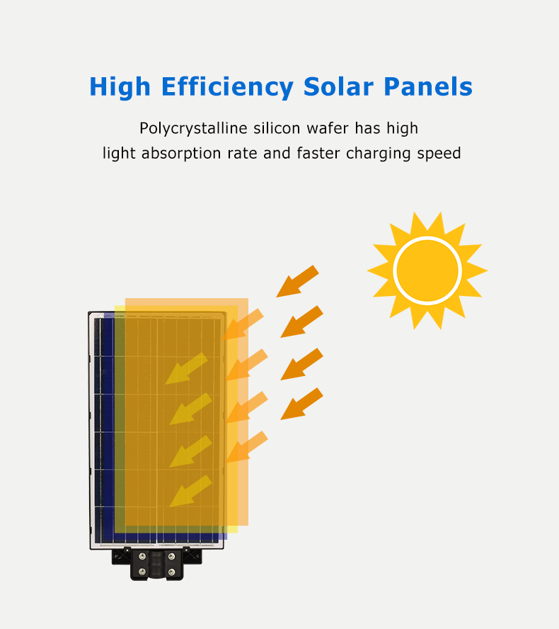 Litel Technology durable solar led street light check now for porch-7