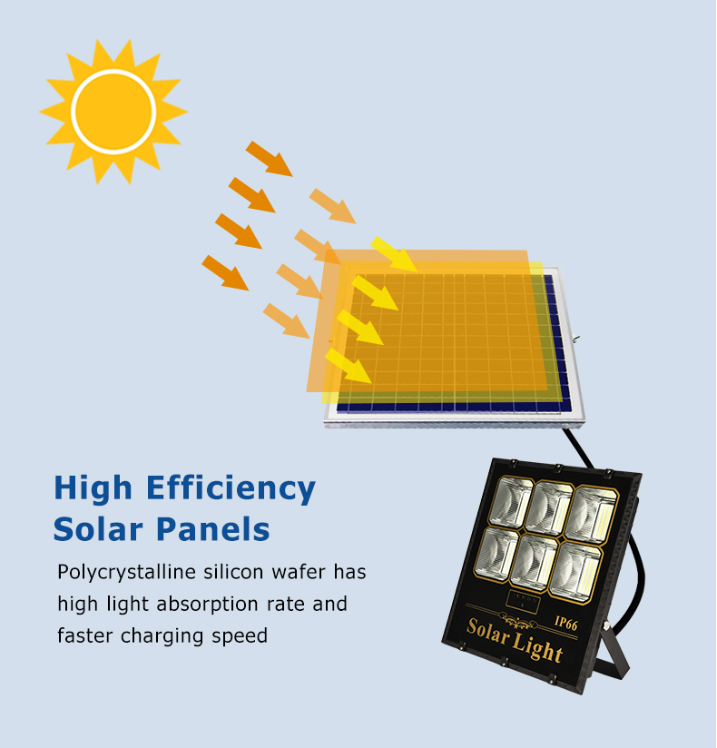 reasonable price solar powered flood lights durable bulk production for barn-8