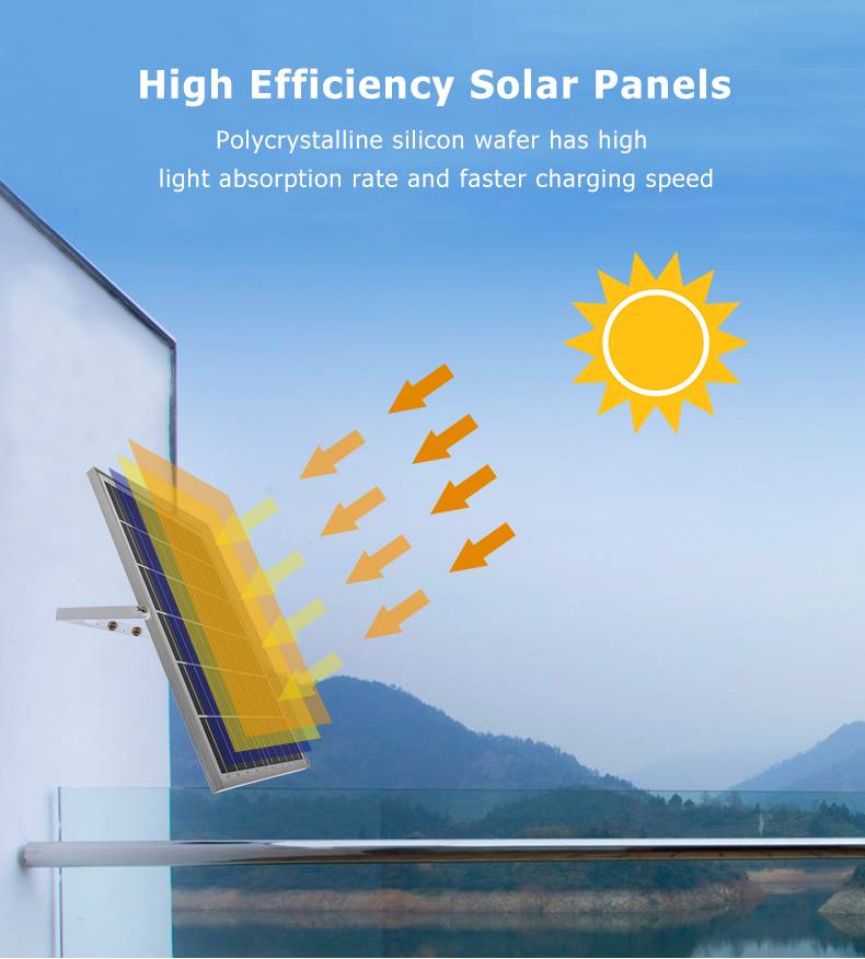 Litel Technology best quality solar flood lights outdoor for porch-10