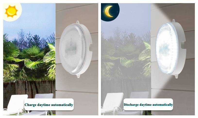 Litel Technology solar outdoor ceiling light at discount for high way-10