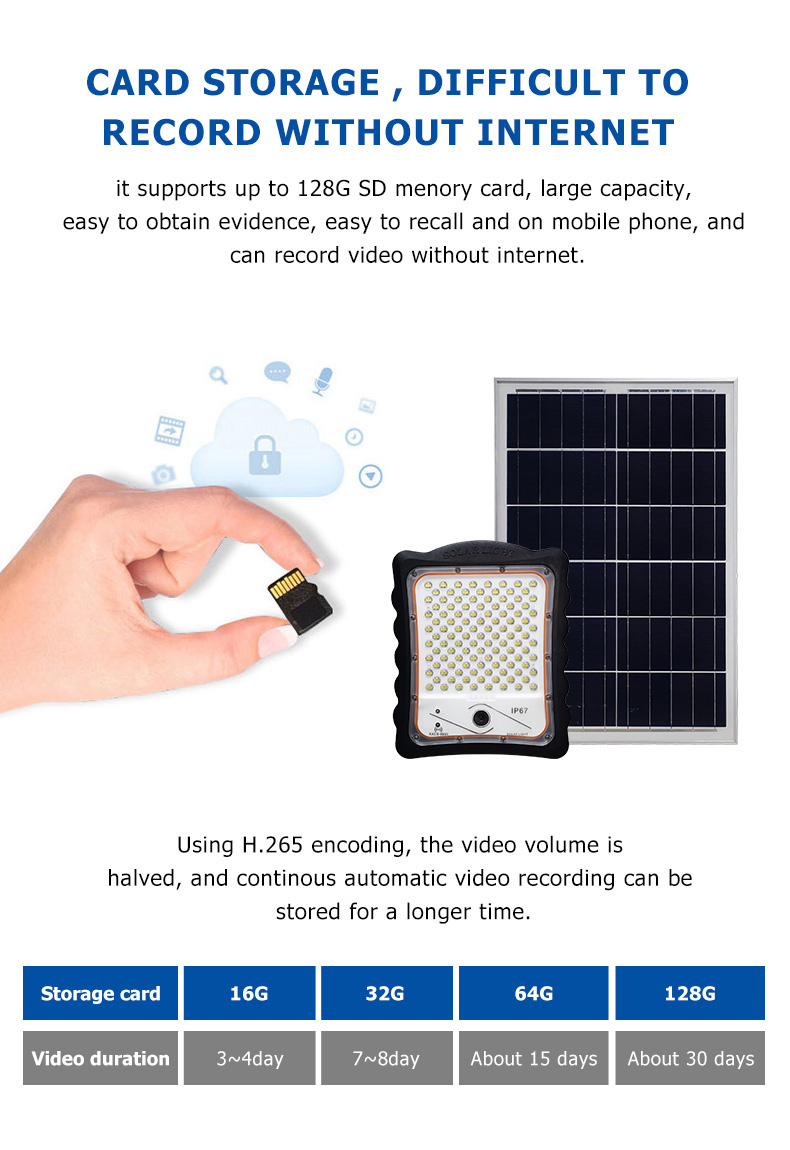 Litel Technology durable solar flood lights outdoor for workshop-14