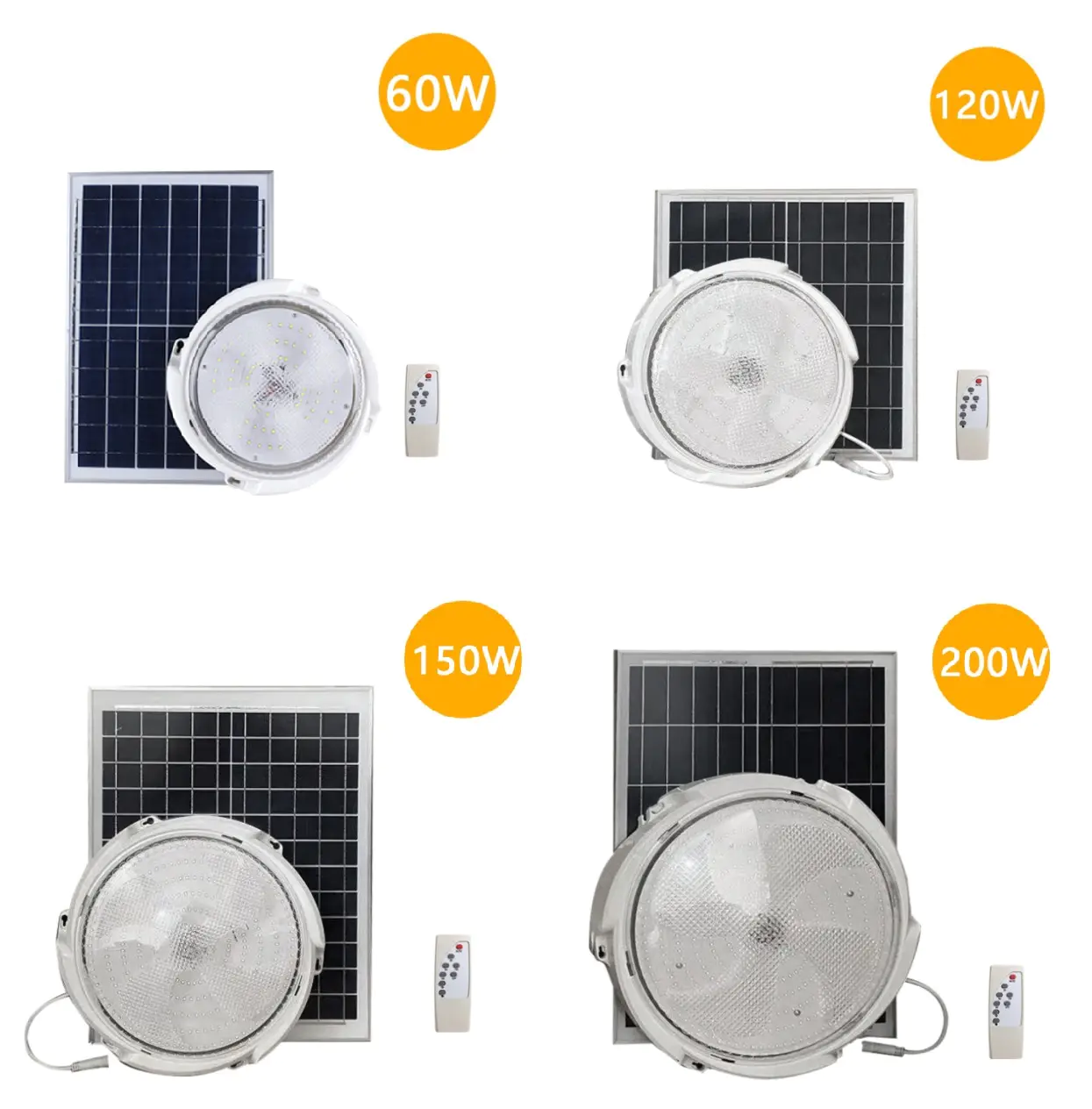 Litel Technology low cost solar powered ceiling light ODM for alert