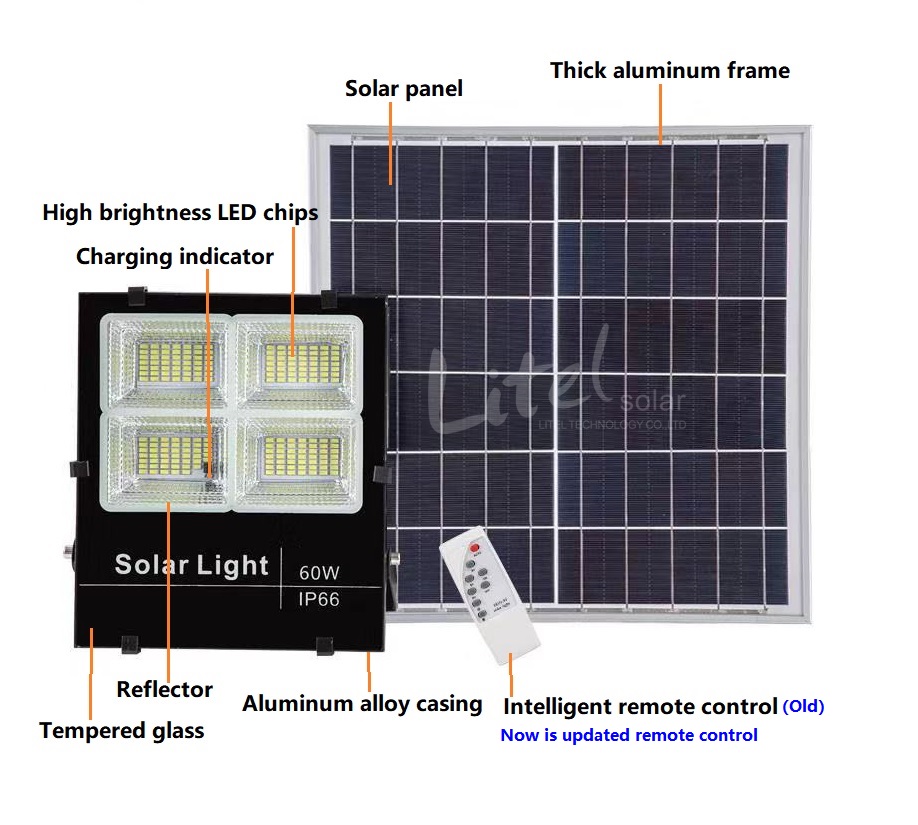 Litel Technology competitive price solar led flood light bulk production for porch-3