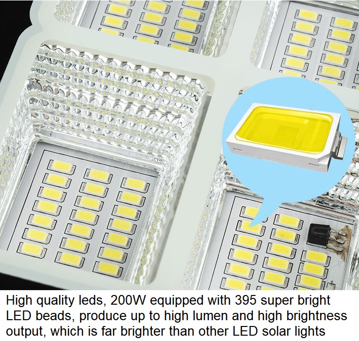 Litel Technology competitive price solar led flood light bulk production for porch-7