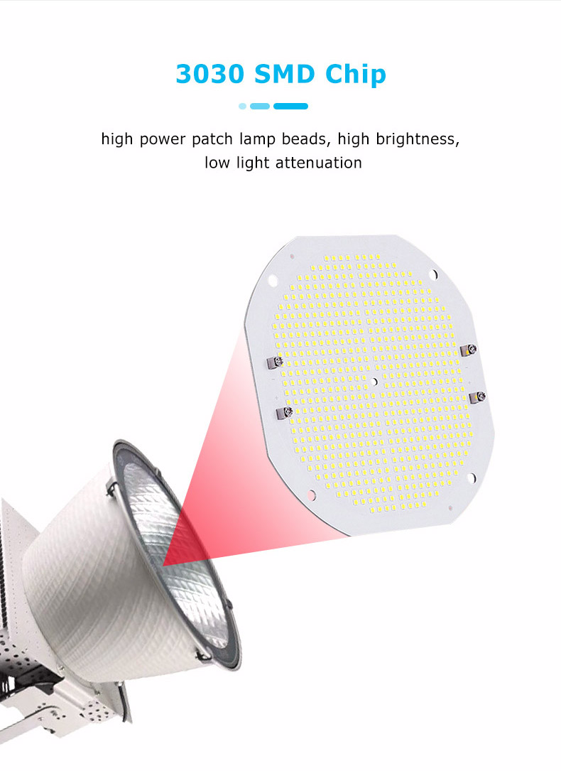 Golonlite – projecteur LED réglable, 1000W 500W 1200W 1500W 800W 600W 120V  220V 230V 160Lm/W, haut éclairage, 5 ans de garantie CE - AliExpress