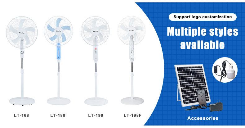 Solar Outdoor Fan 12 High Velocity Rechargeable Fan With LED, Portable Air Circulation For Home, Office, And Camping From Best2011, $116.09