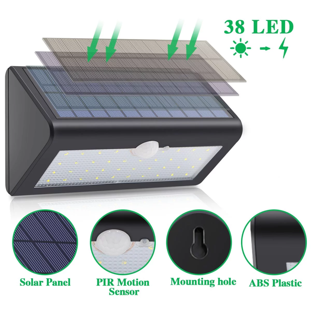 Solargarten-Flutlicht-Sensor für Gartenlitel-Technologie-3
